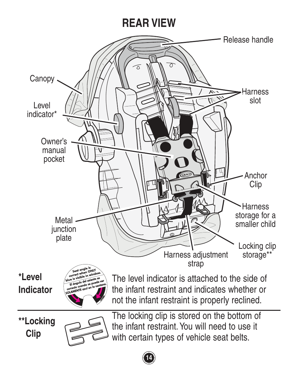 Rear view | Graco 1762856 User Manual | Page 54 / 128