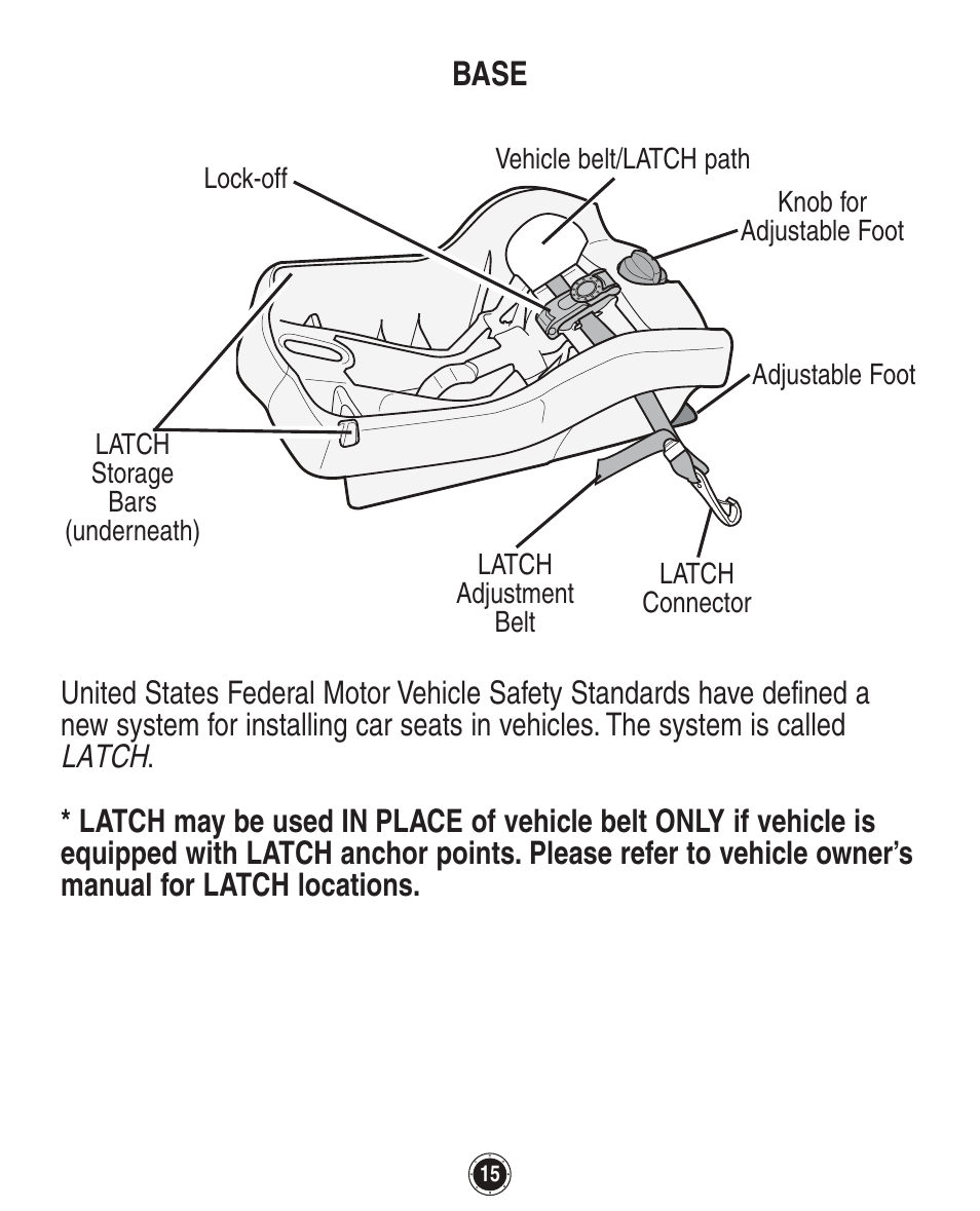 Base | Graco 1762856 User Manual | Page 55 / 128