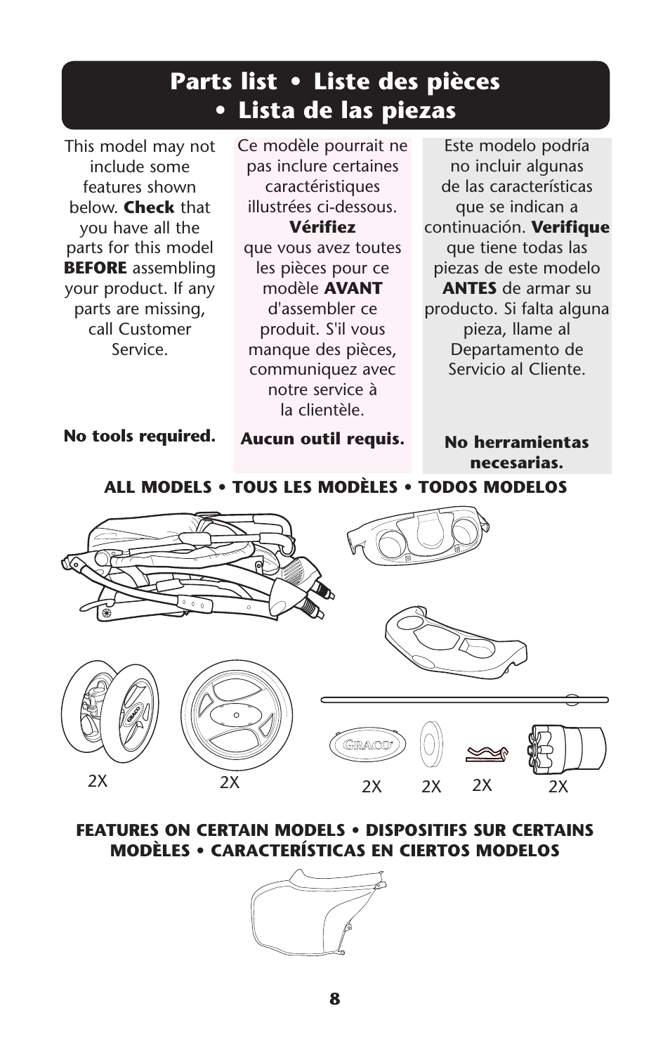Graco 1762856 User Manual | Page 8 / 128