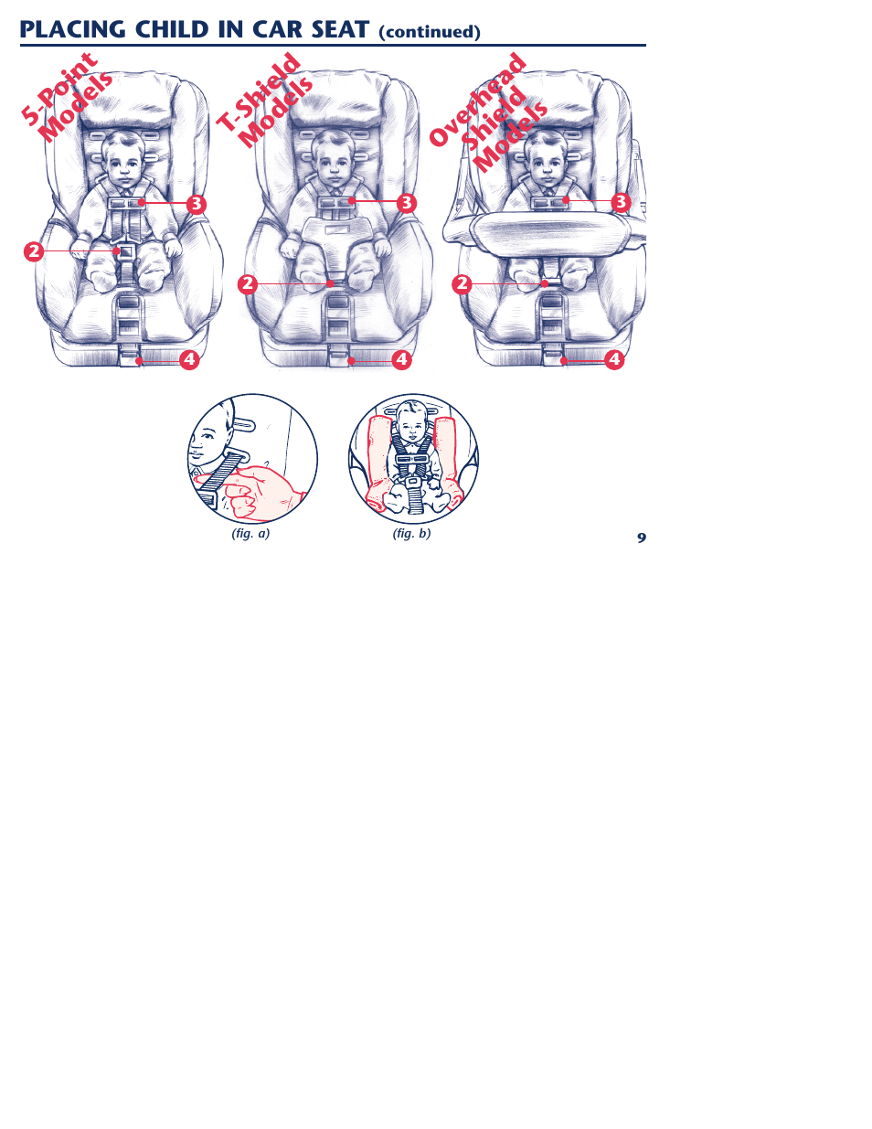 Point models overhead shield models, T-shield models, Placing child in car seat | Graco 1000 STETM User Manual | Page 11 / 54