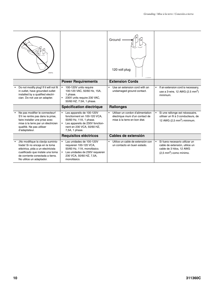 Spécification électrique rallonges, Requisitos eléctricos cables de extensión | Graco 311360C User Manual | Page 10 / 32