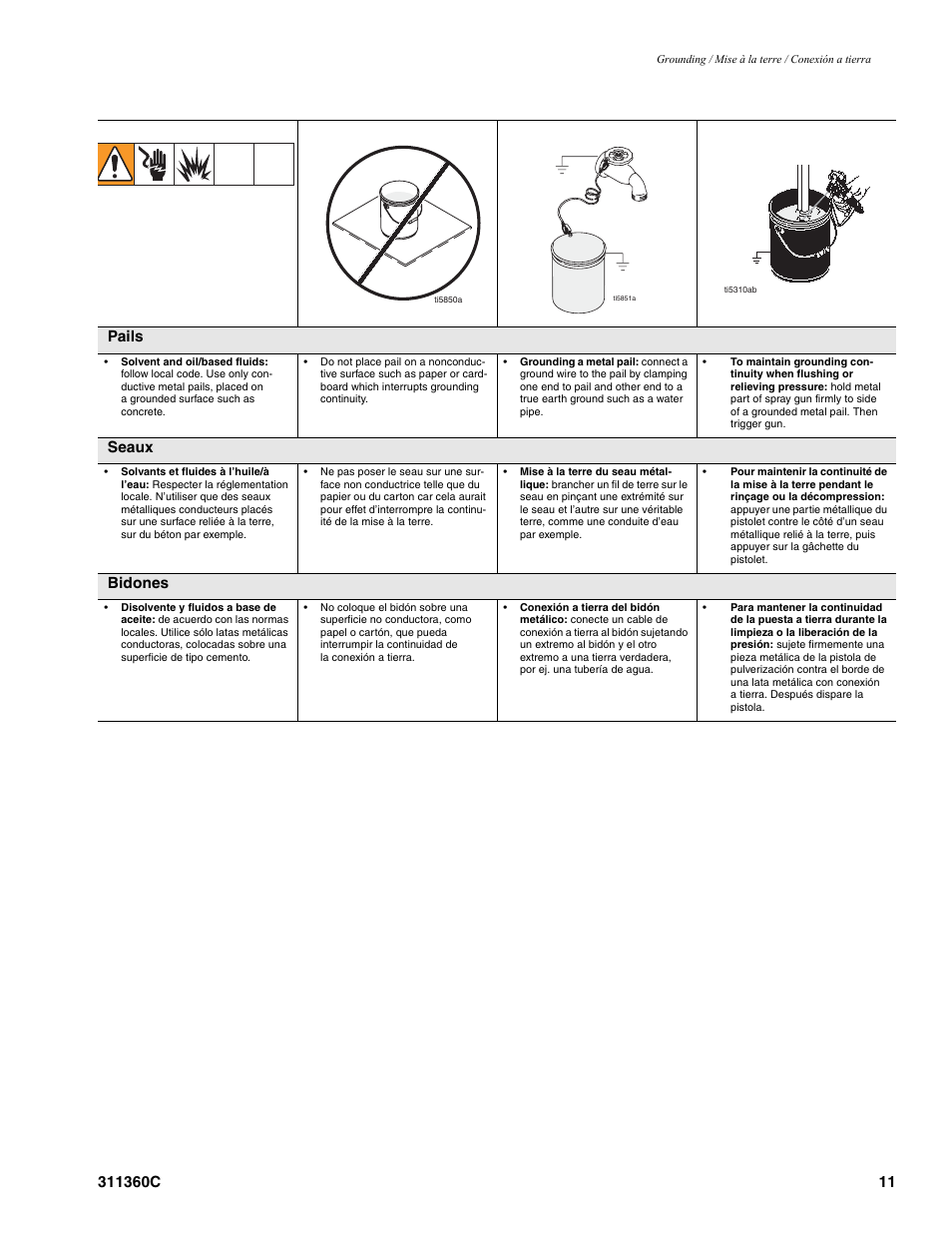 Seaux, Bidones | Graco 311360C User Manual | Page 11 / 32