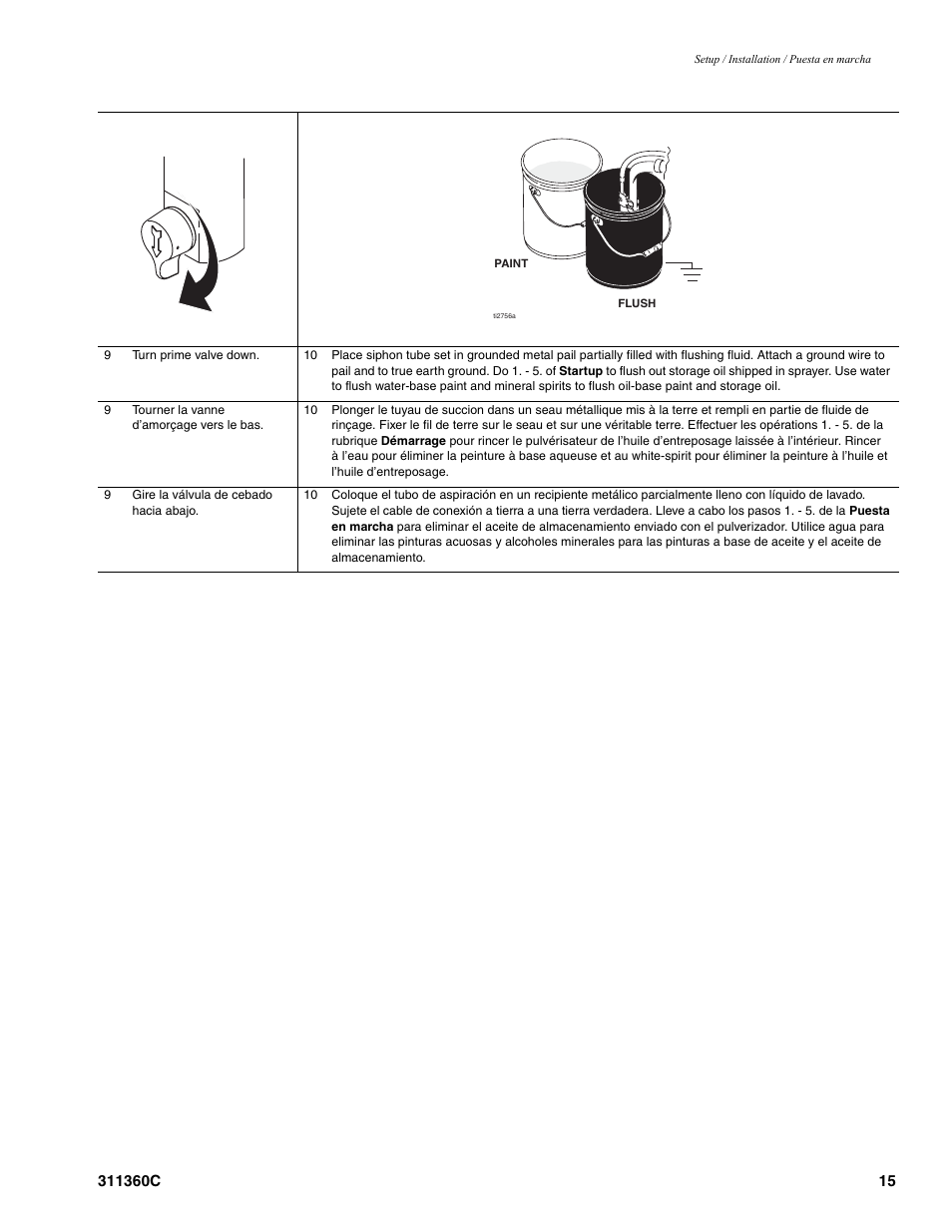 Graco 311360C User Manual | Page 15 / 32