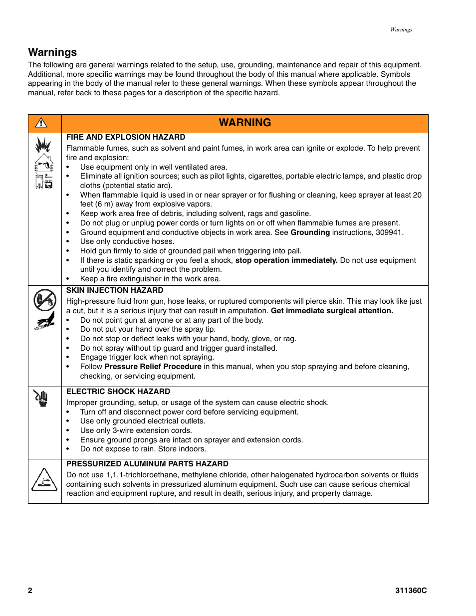 Warnings, Warning | Graco 311360C User Manual | Page 2 / 32