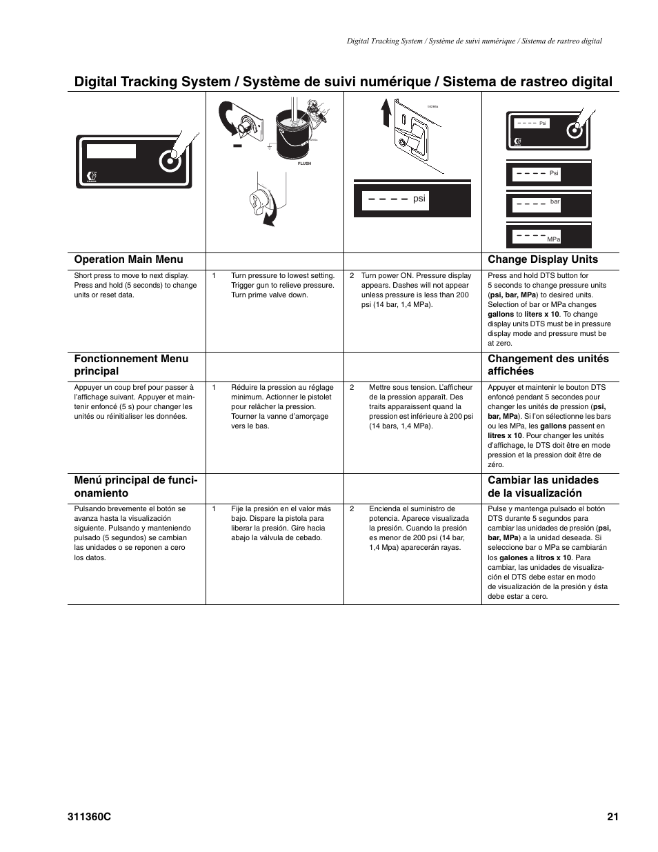 Graco 311360C User Manual | Page 21 / 32