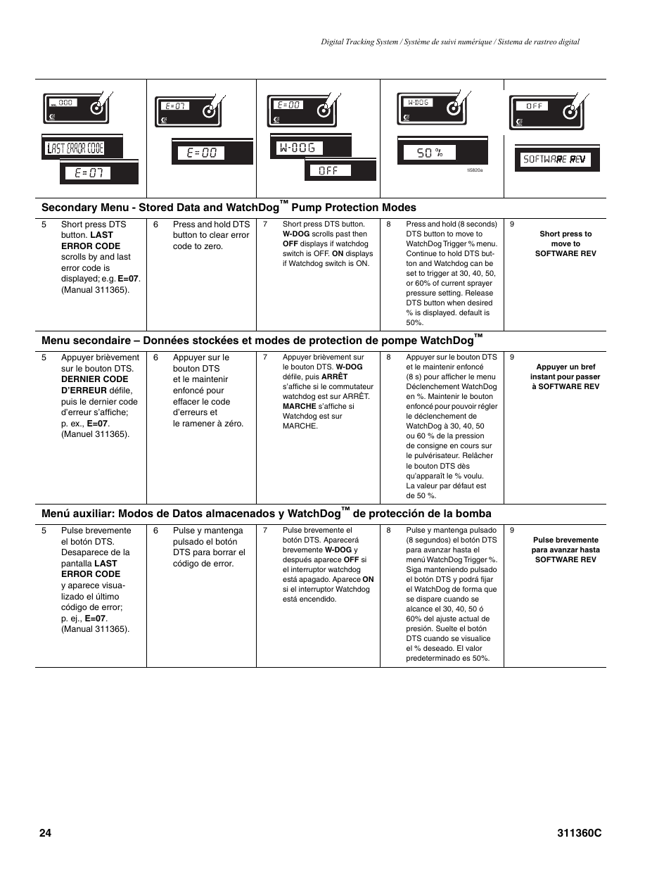 Pump protection modes, De protección de la bomba | Graco 311360C User Manual | Page 24 / 32