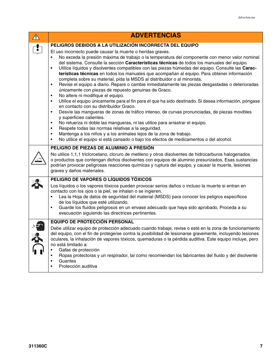 Advertencias | Graco 311360C User Manual | Page 7 / 32