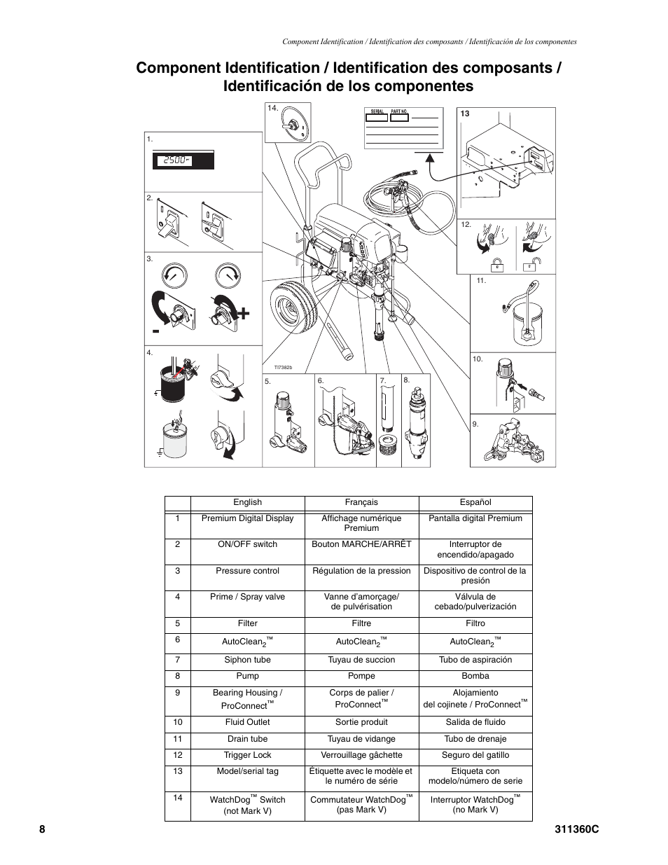 Graco 311360C User Manual | Page 8 / 32