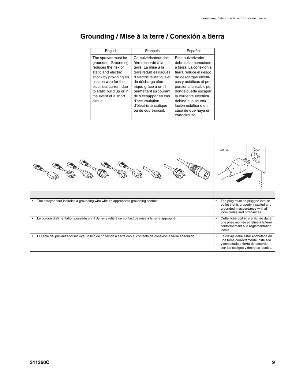 Grounding / mise à la terre / conexión a tierra | Graco 311360C User Manual | Page 9 / 32