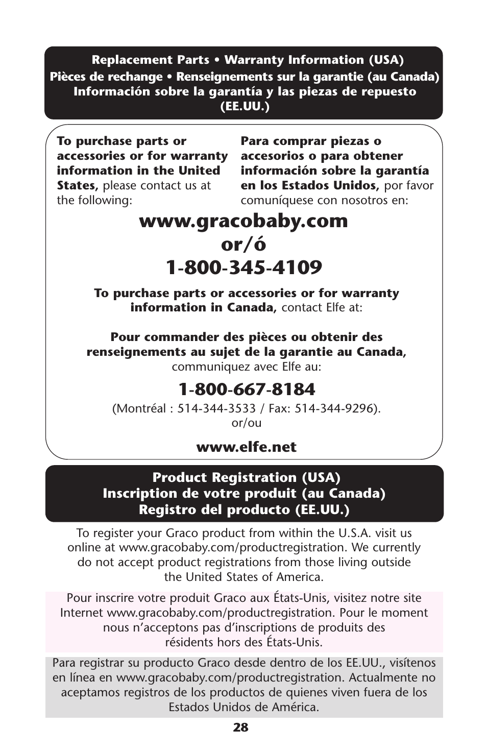 Graco ISPP072AB User Manual | Page 28 / 28