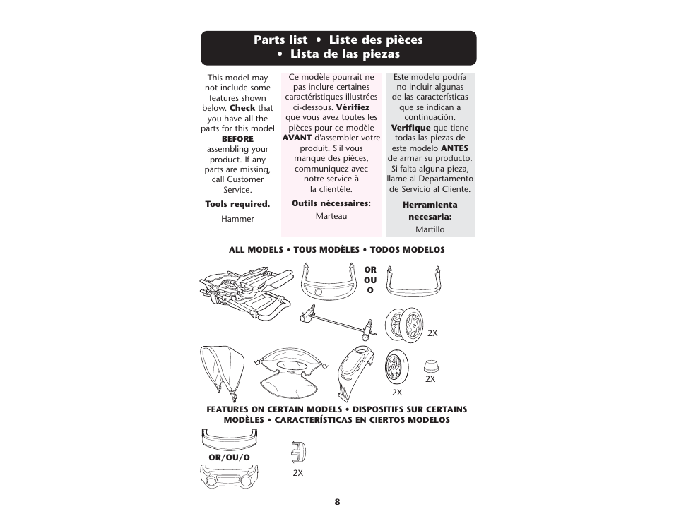 Graco ISPA067AE User Manual | Page 8 / 125