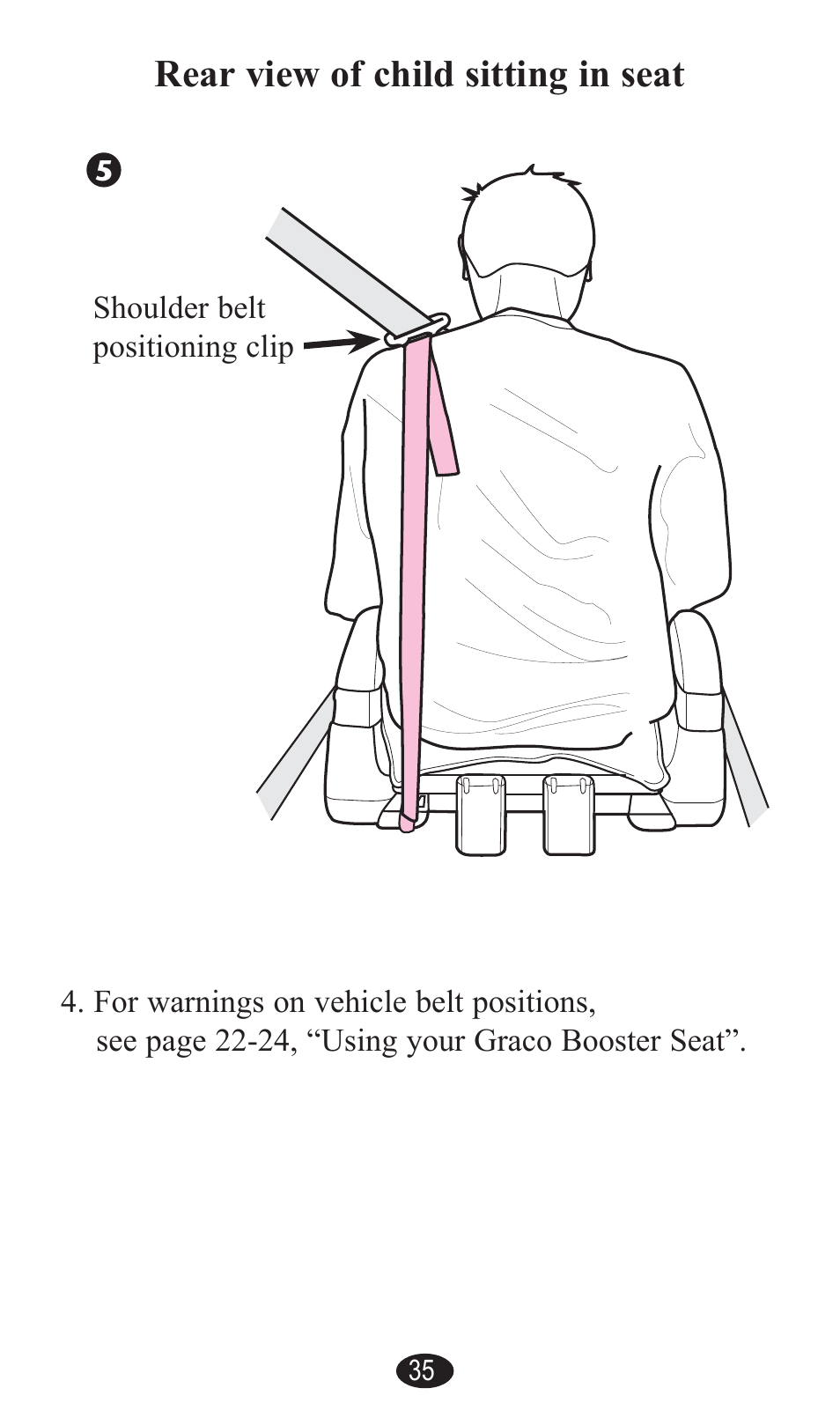 Rear view of child sitting in seat | Graco PD141229A User Manual | Page 35 / 80
