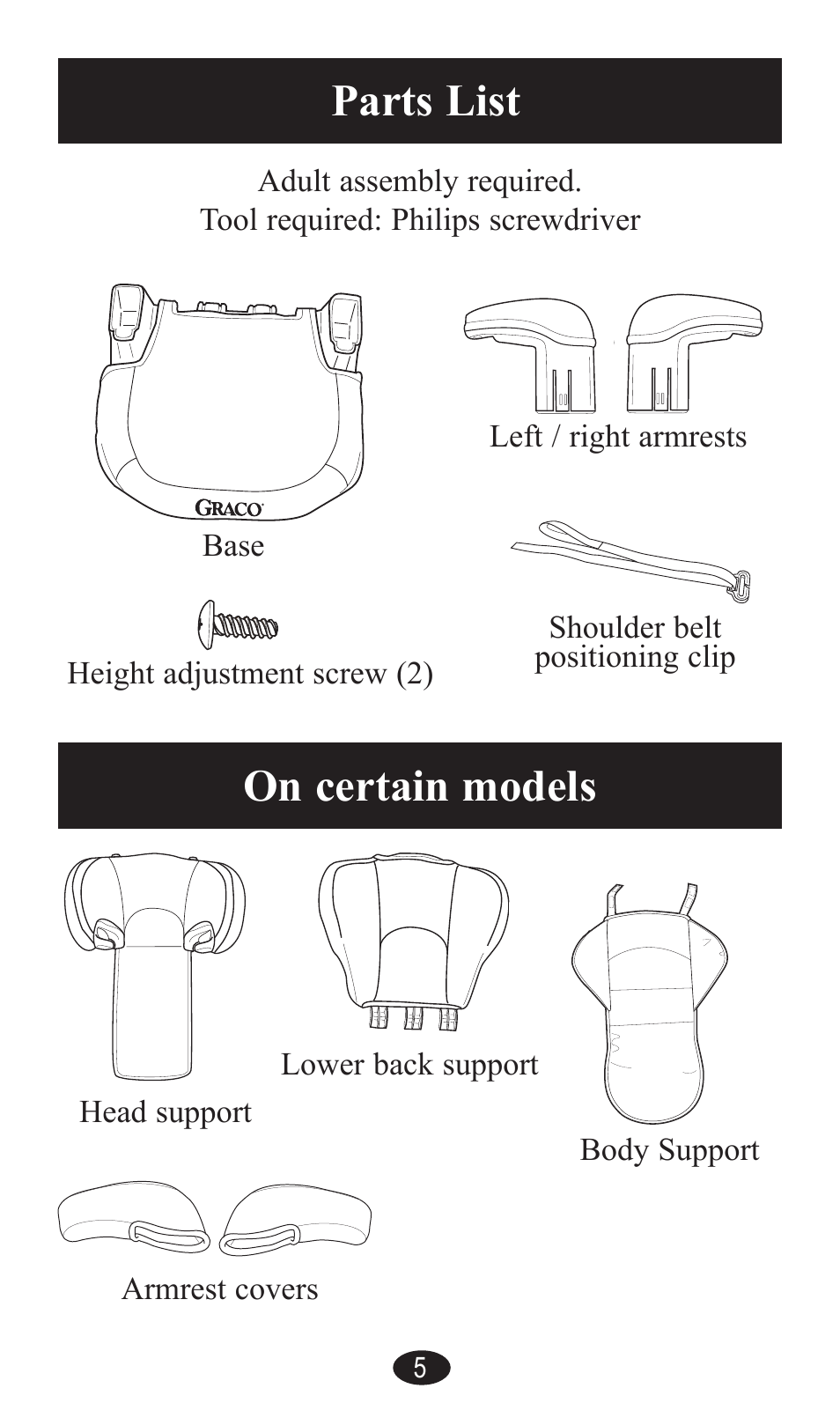 Parts list, On certain models, P»' q tl | Graco PD141229A User Manual | Page 5 / 80