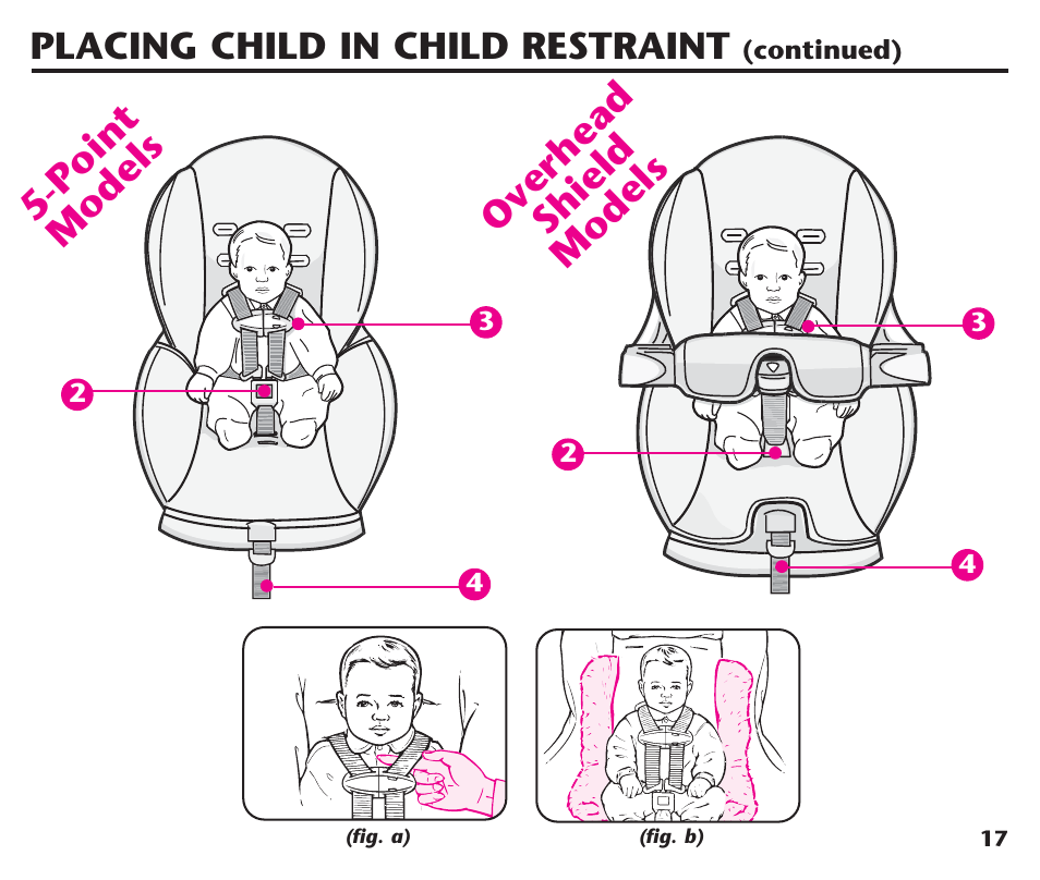 Point models overhead shield models, Placing child in child restraint | Graco ComfortSport ISPC123BA User Manual | Page 19 / 88