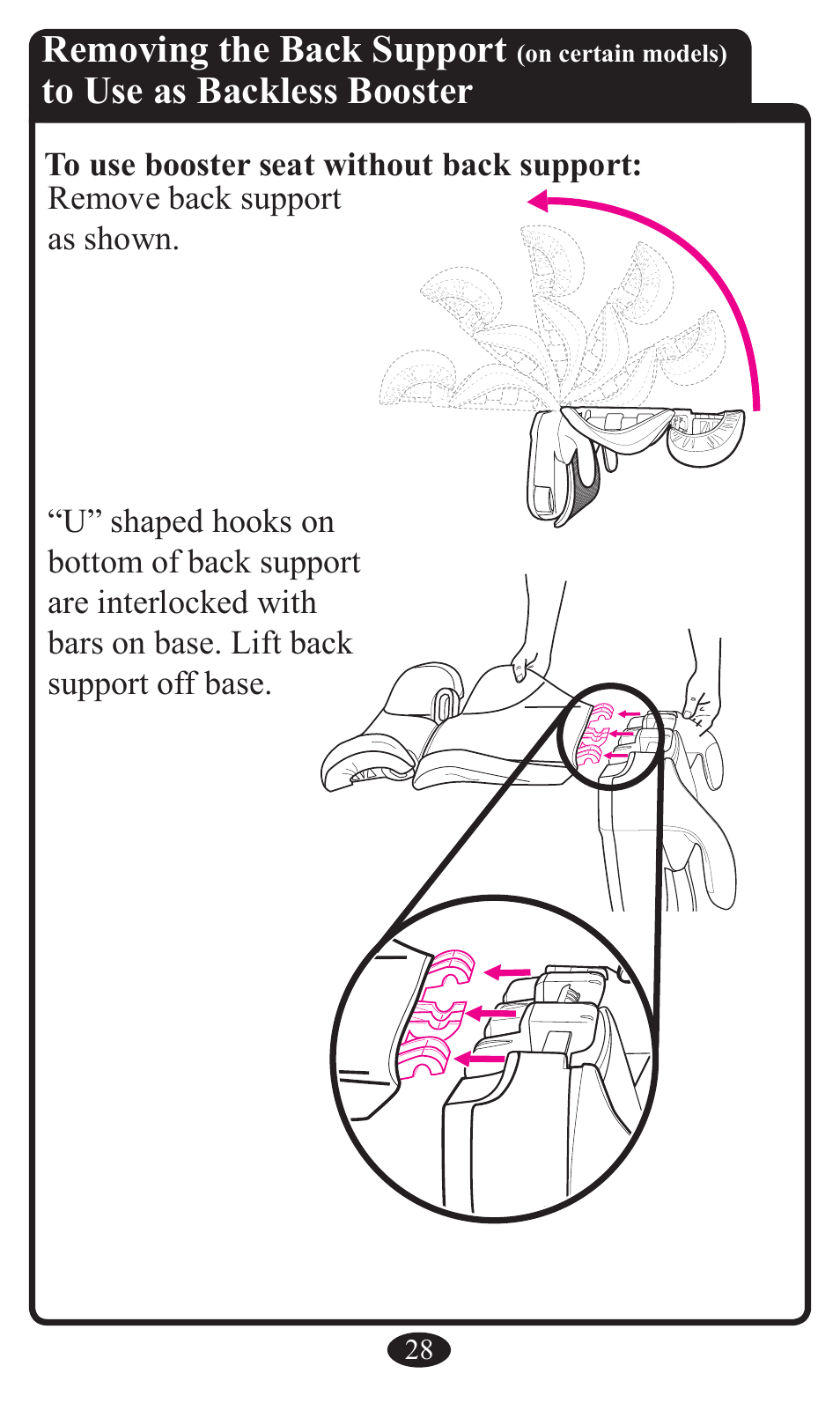 Removing the back support | Graco Booster Seat User Manual | Page 28 / 72