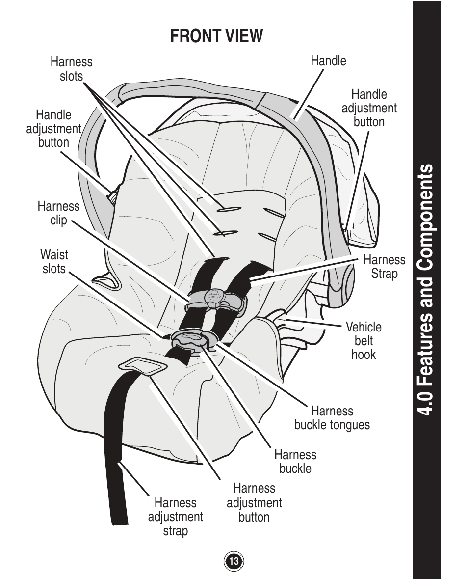 0 features and components, Front view | Graco Stylus 1759703 User Manual | Page 49 / 124