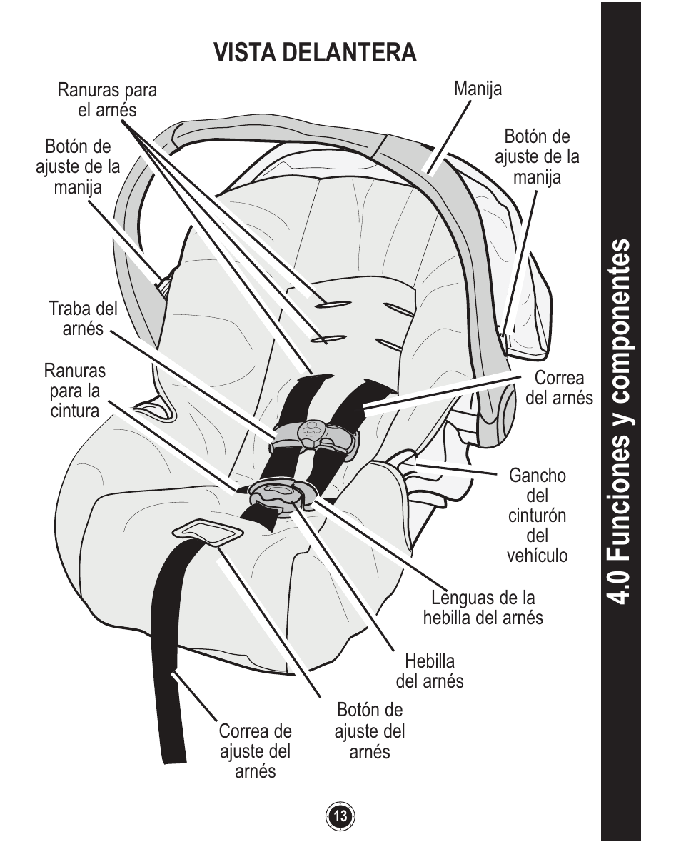 0 funciones y componentes, Vista delantera | Graco Stylus 1759703 User Manual | Page 93 / 124