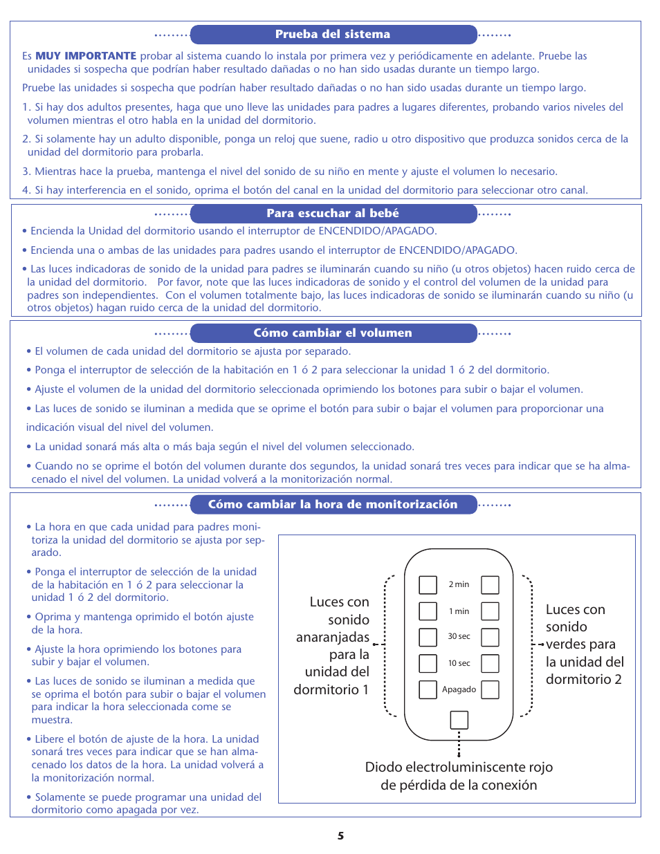 Graco 2794 User Manual | Page 11 / 12