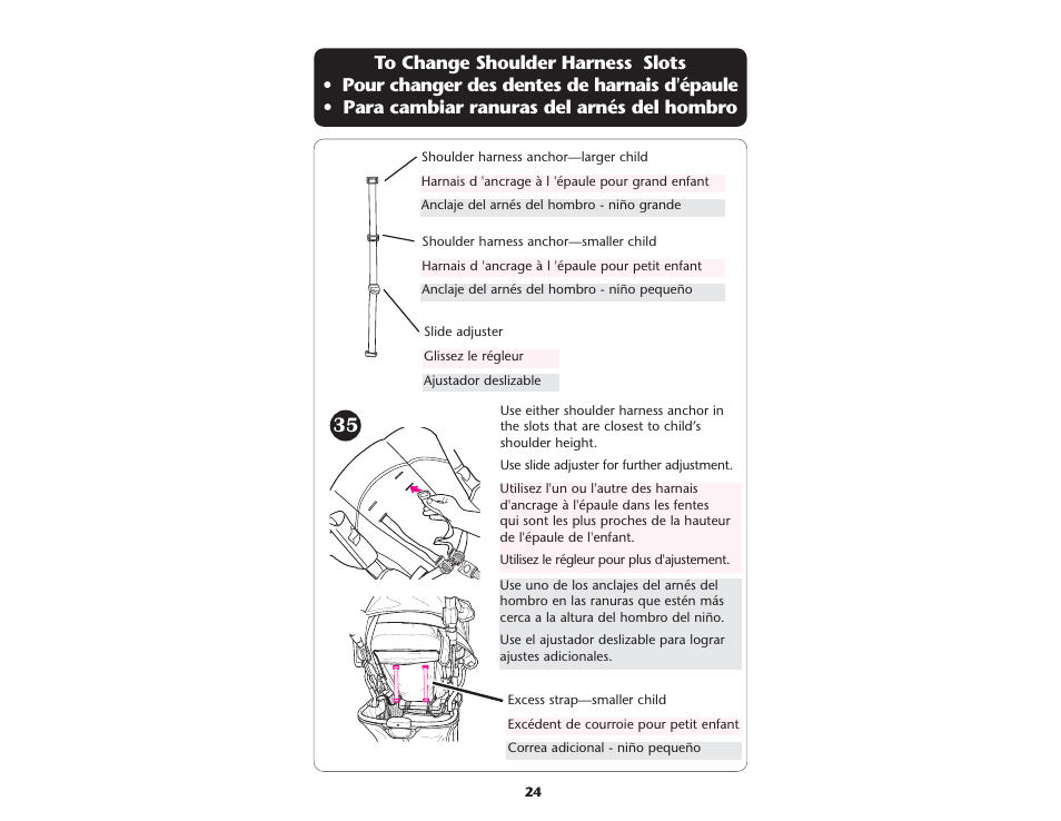 Graco ISPA109AC User Manual | Page 31 / 125