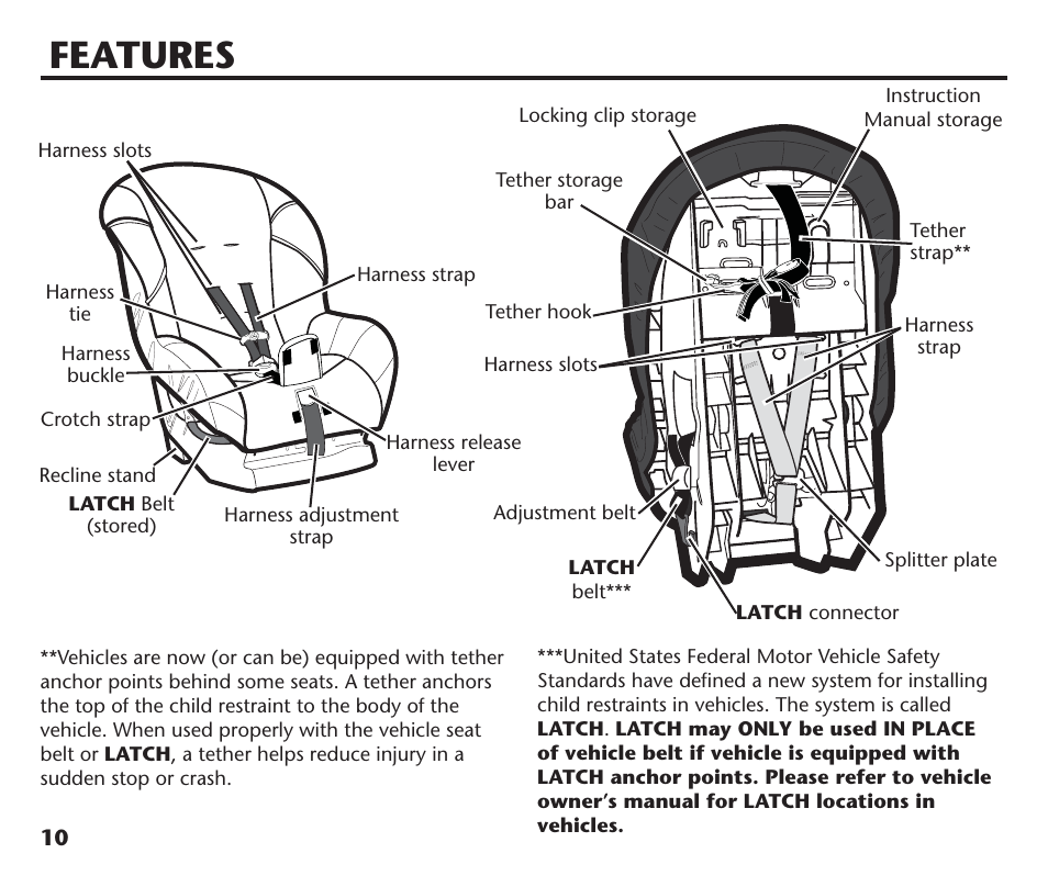 Features | Graco ComfortSport PD106974A User Manual | Page 10 / 96