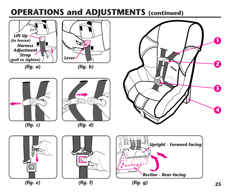 Operations and adjustments, Continued) | Graco ComfortSport PD106974A User Manual | Page 25 / 96