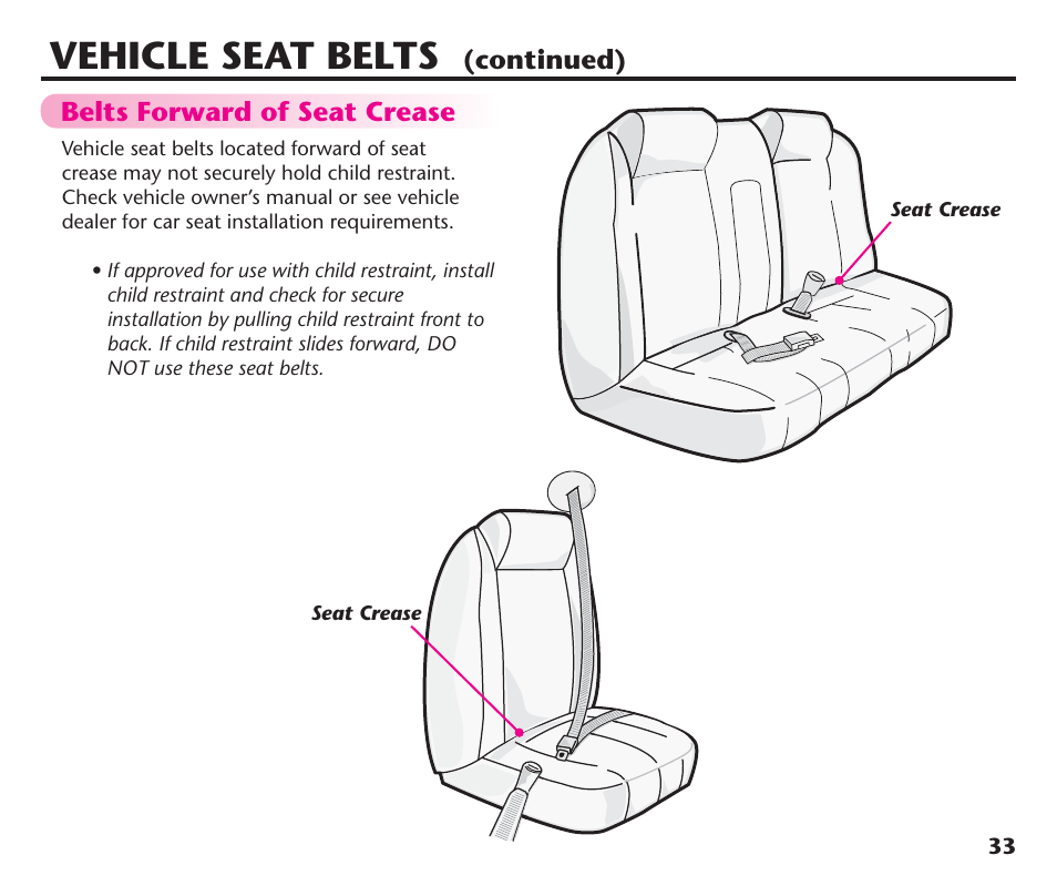 Vehicle seat belts | Graco ComfortSport PD106974A User Manual | Page 33 / 96