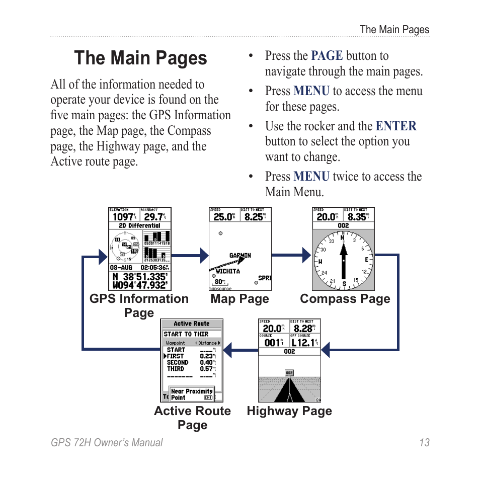 The main pages | Garmin GPS 72H User Manual | Page 19 / 56