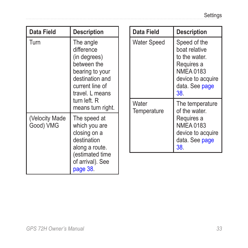 Garmin GPS 72H User Manual | Page 39 / 56