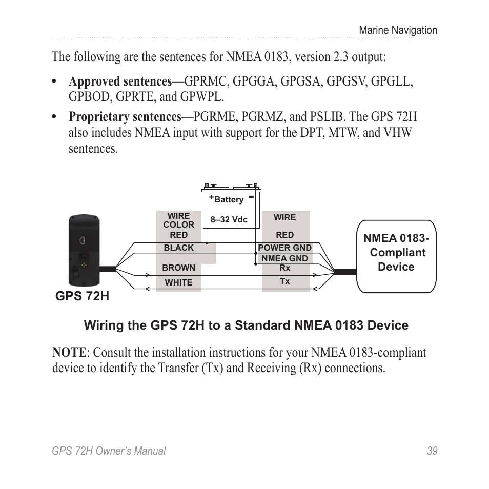 Gps 72h | Garmin GPS 72H User Manual | Page 45 / 56