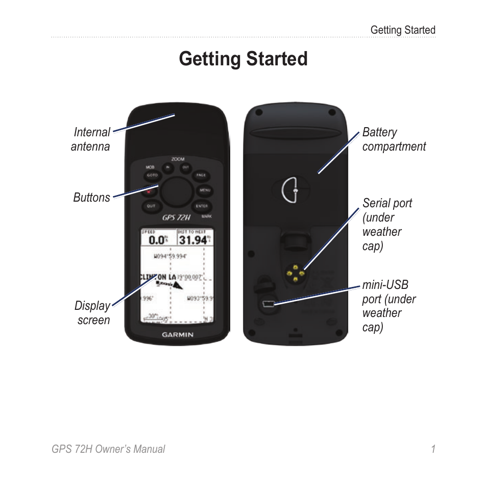 Getting started | Garmin GPS 72H User Manual | Page 7 / 56