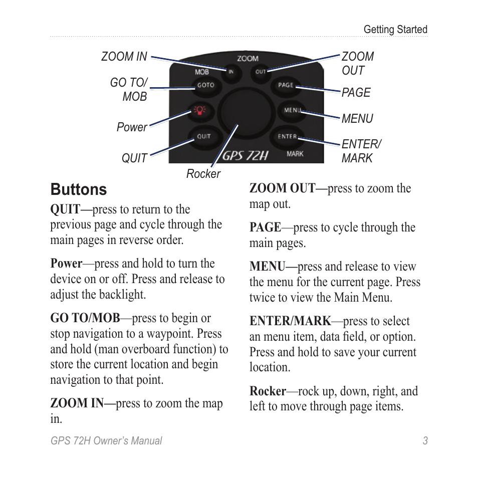 Buttons | Garmin GPS 72H User Manual | Page 9 / 56