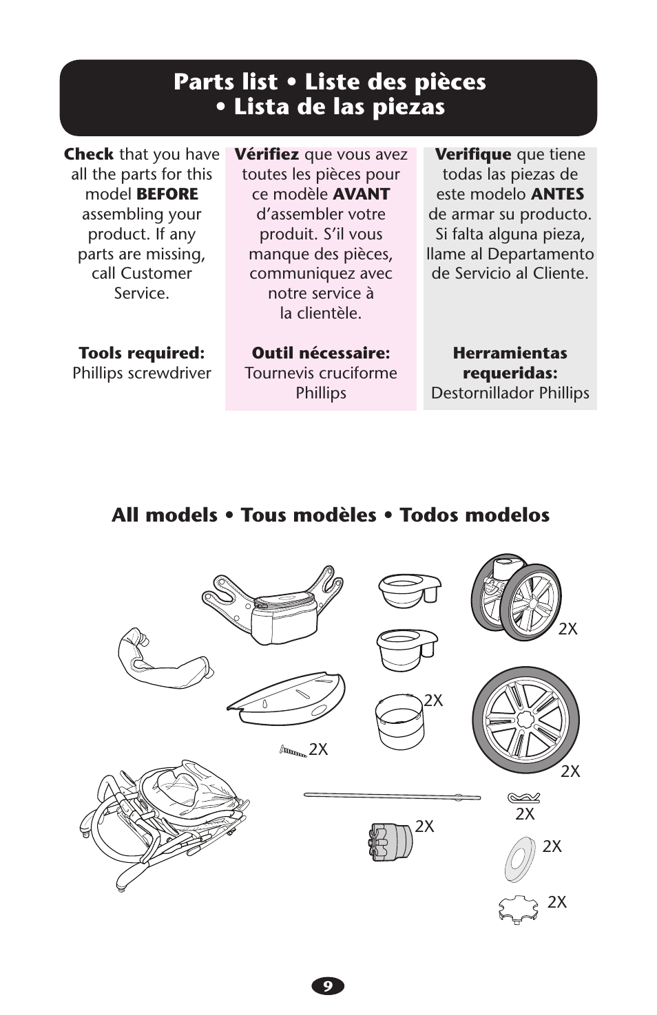 All models • tous modèles • todos modelos | Graco ISPA216AB User Manual | Page 9 / 40