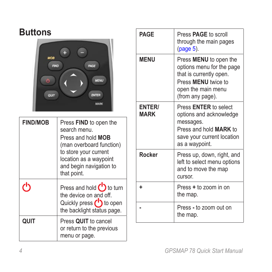 Buttons | Garmin GPSMAP ® 78 series User Manual | Page 4 / 12