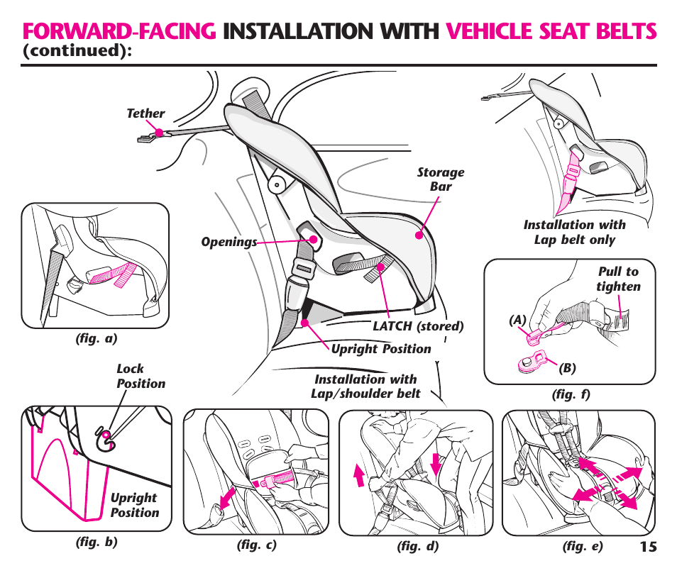 Continued) | Graco ComfortSport User Manual | Page 17 / 92