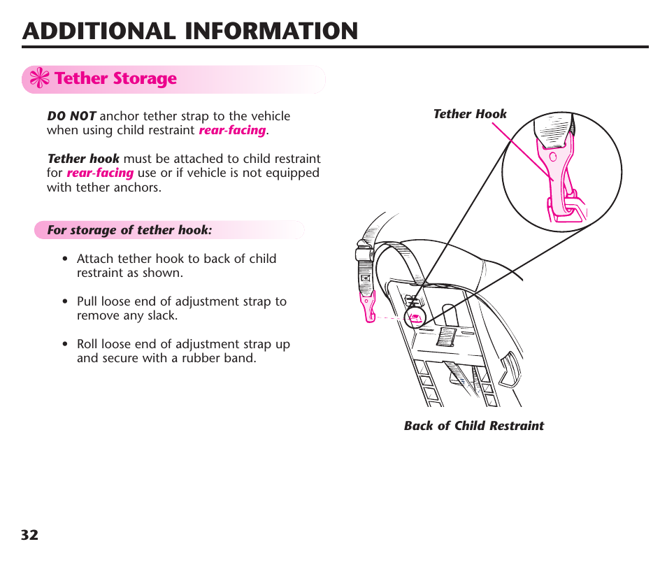 Additional information, Tether storage | Graco ComfortSport User Manual | Page 34 / 92