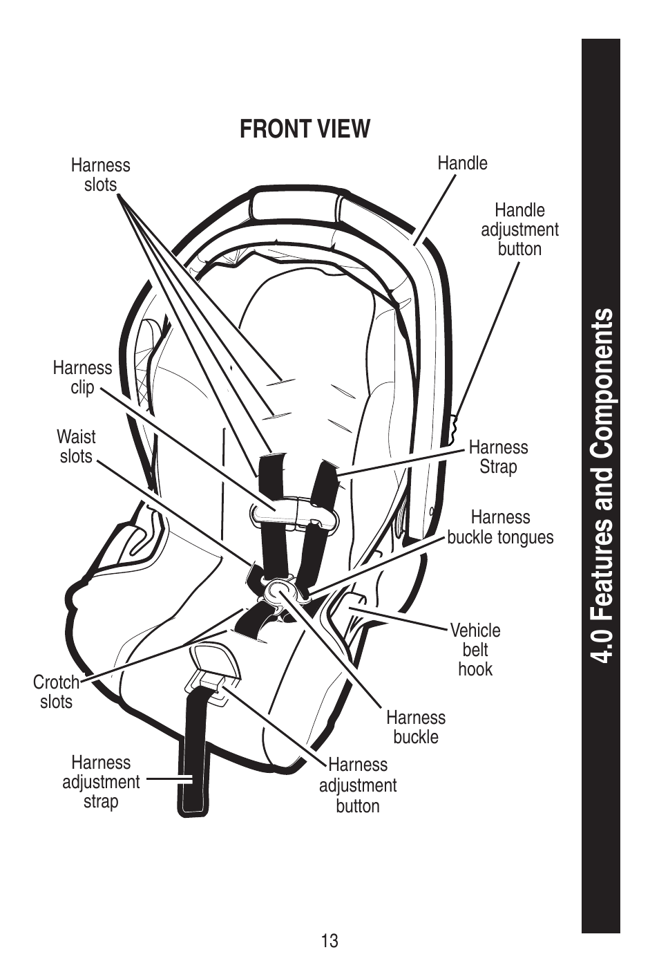 Front view | Graco SNUGRIDE 30 PD115793C User Manual | Page 13 / 88
