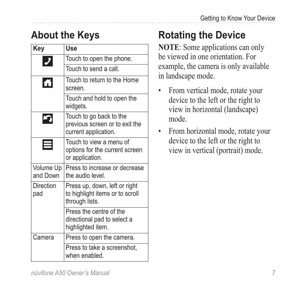 About the keys, Rotating the device | Graco NUVIFONE A50 User Manual | Page 15 / 136