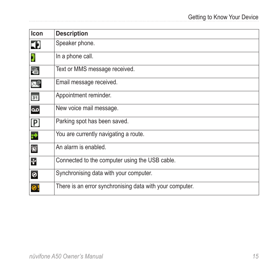 Graco NUVIFONE A50 User Manual | Page 23 / 136