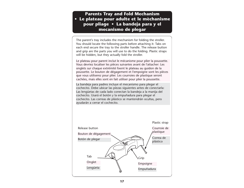Graco ISPA081AC User Manual | Page 17 / 129