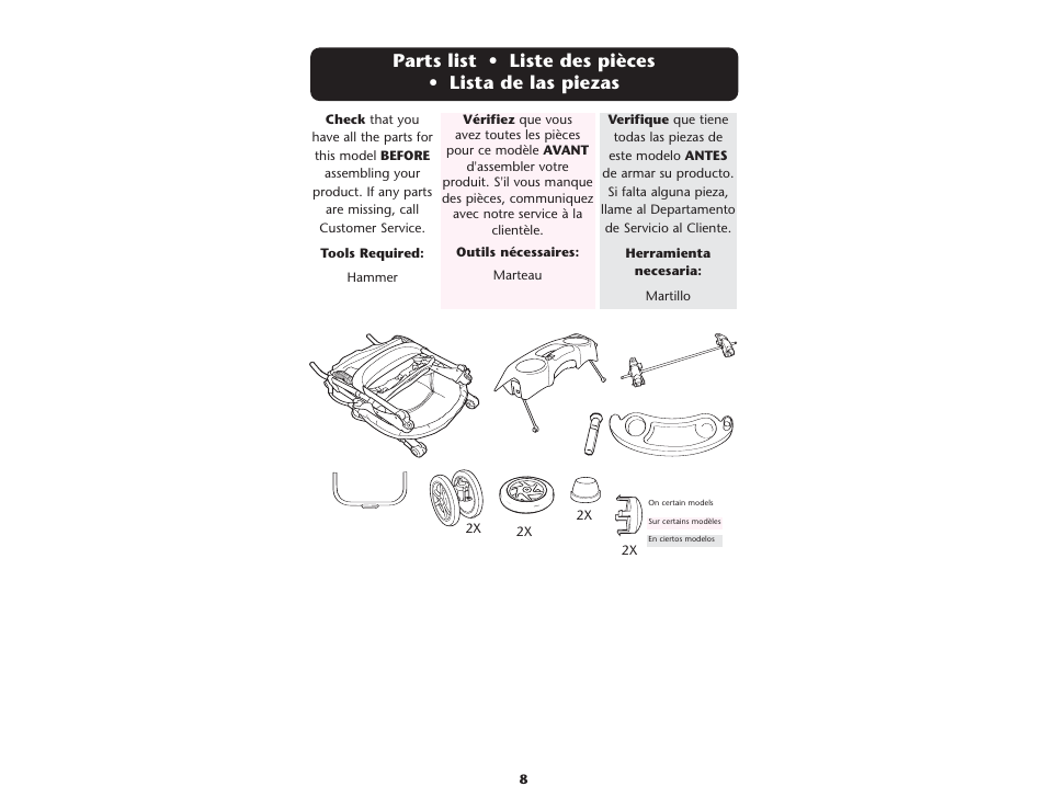 Graco ISPA081AC User Manual | Page 8 / 129