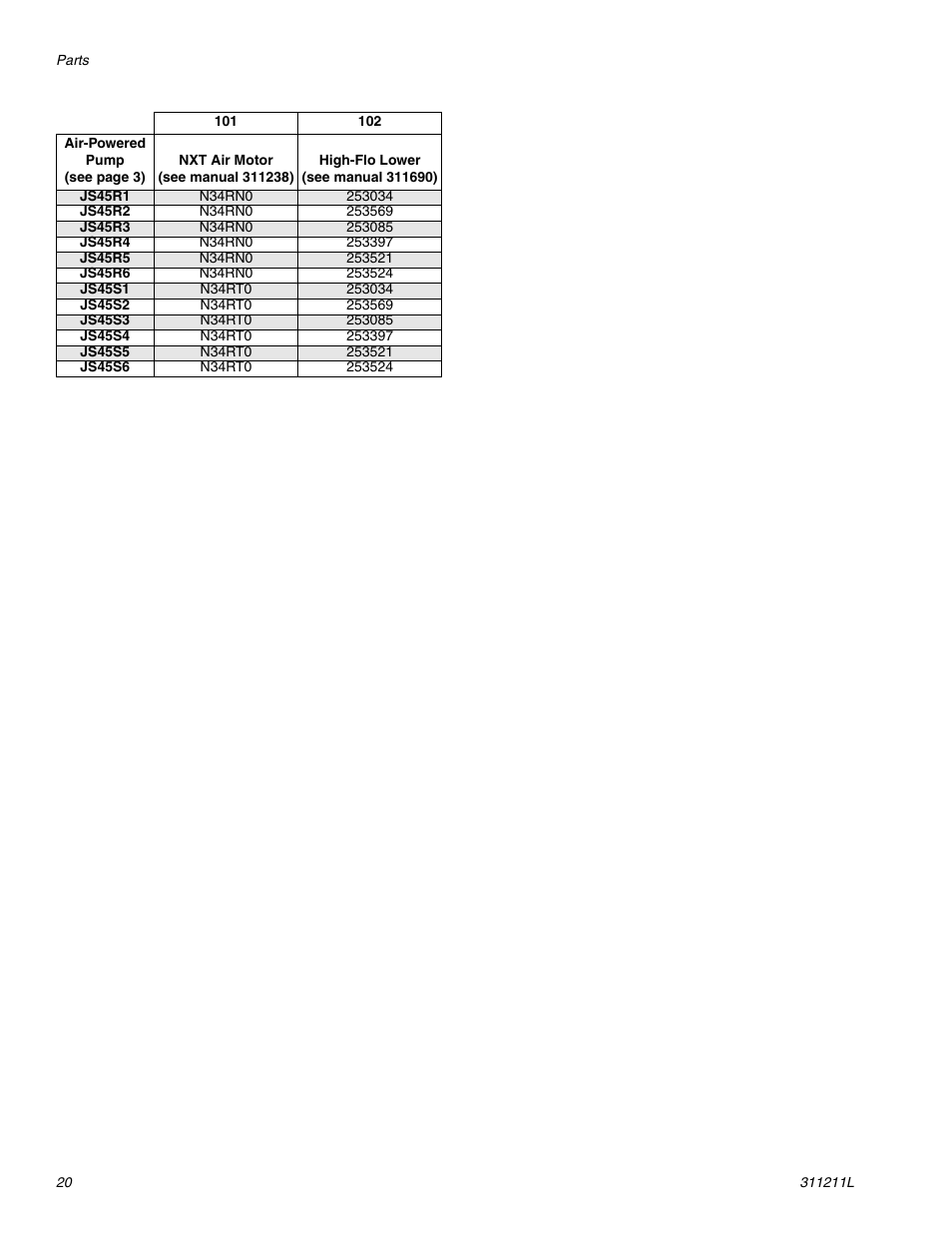 Graco HIGH-FLO 311211L User Manual | Page 20 / 30