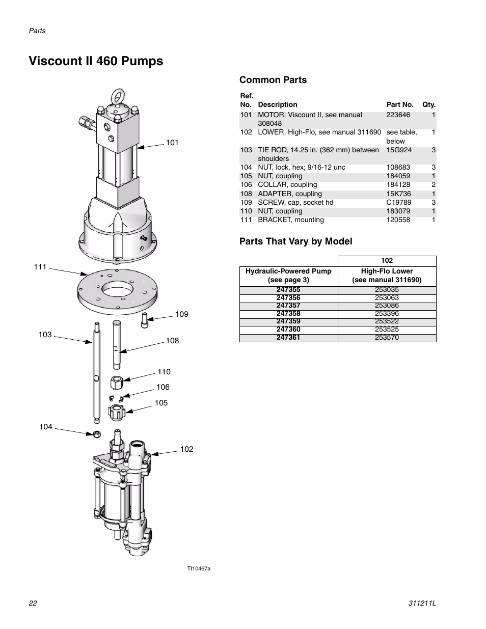 Viscount ii 460 pumps, Common parts parts that vary by model | Graco HIGH-FLO 311211L User Manual | Page 22 / 30
