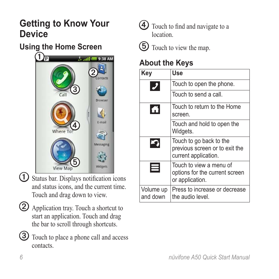 Getting to know your device | Graco A50 User Manual | Page 6 / 20