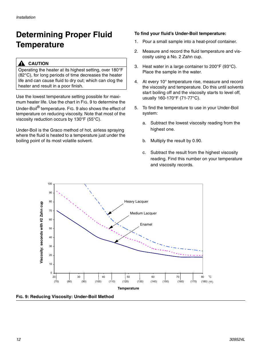 Determining proper fluid temperature | Graco VISCON HP 309524L User Manual | Page 12 / 30