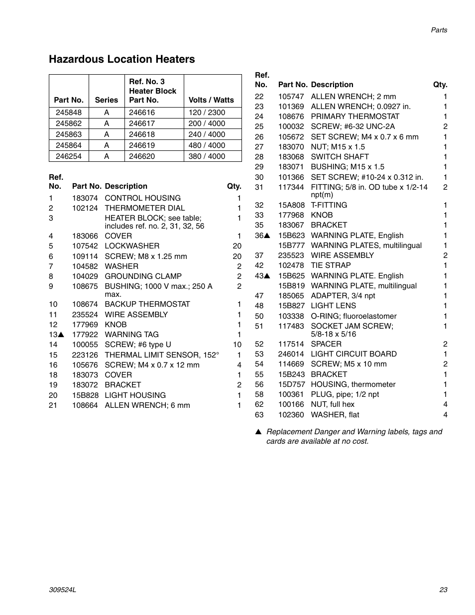 Hazardous location heaters | Graco VISCON HP 309524L User Manual | Page 23 / 30