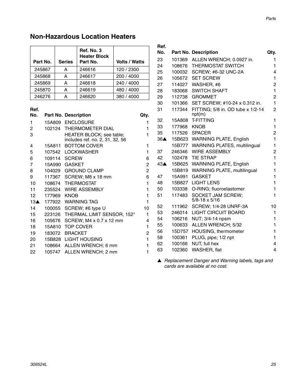 Non-hazardous location heaters | Graco VISCON HP 309524L User Manual | Page 25 / 30