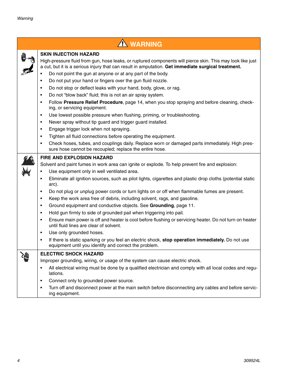 Warning | Graco VISCON HP 309524L User Manual | Page 4 / 30