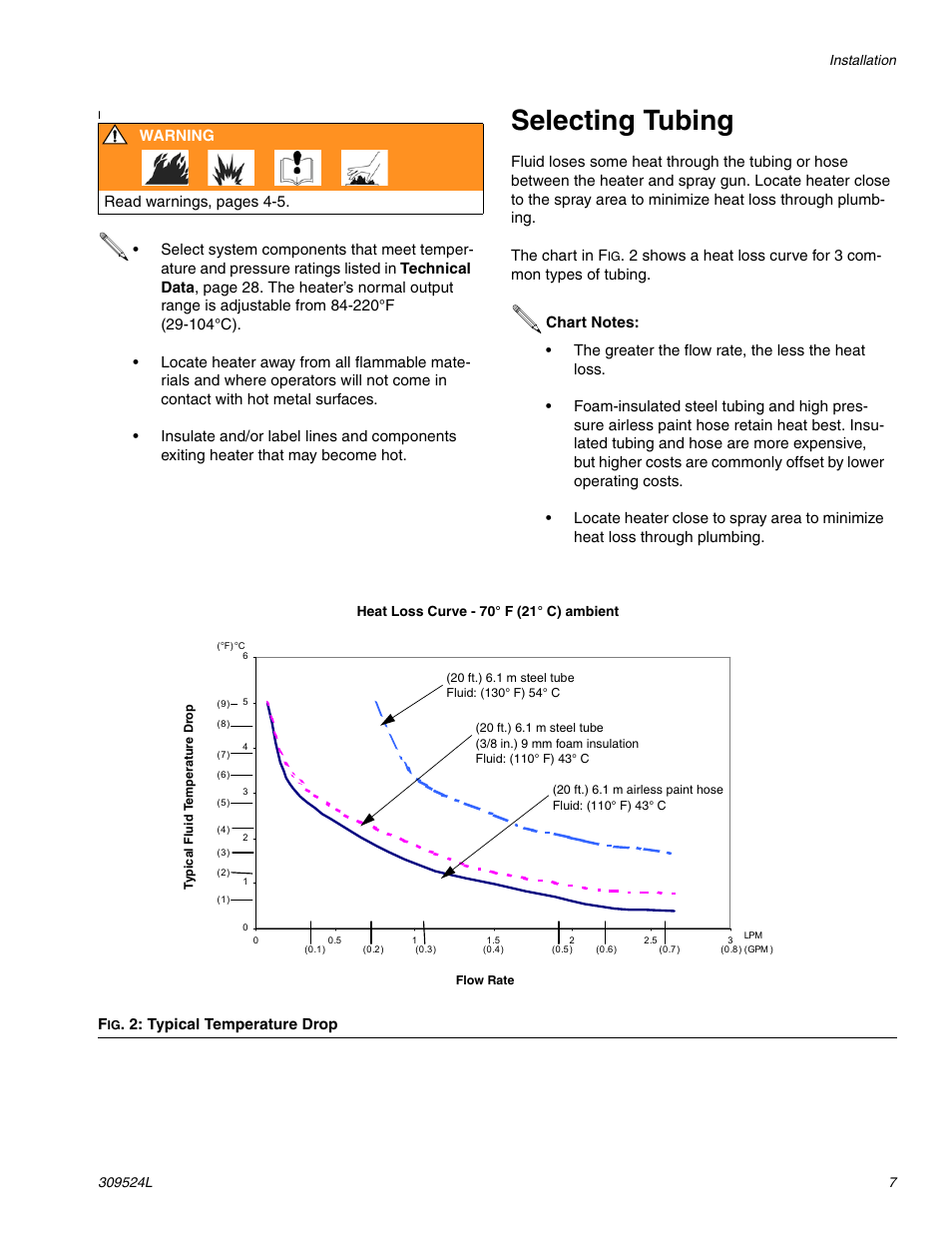 Selecting tubing | Graco VISCON HP 309524L User Manual | Page 7 / 30