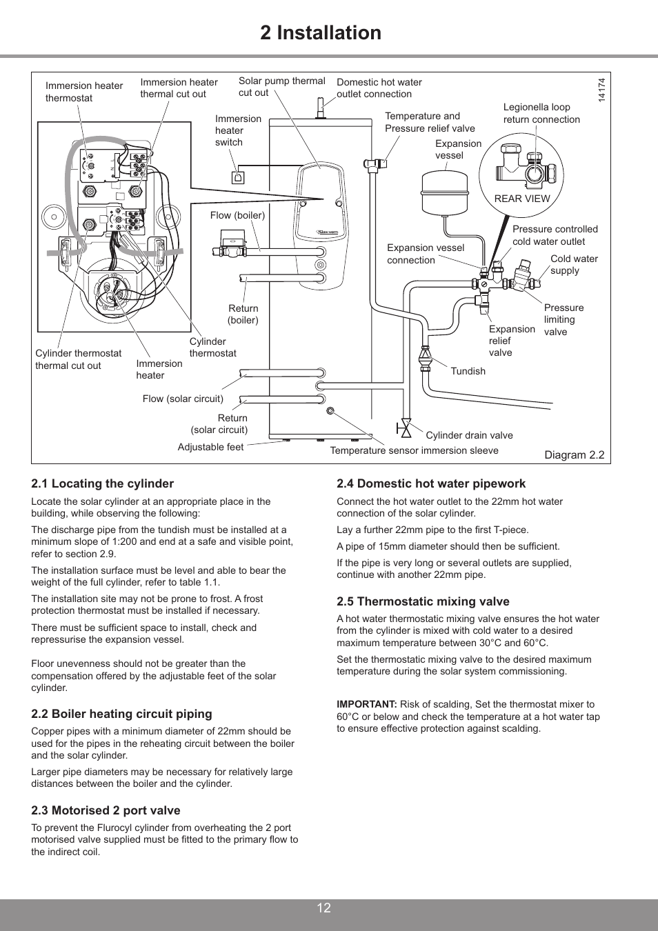 2 installation, 1 locating the cylinder, 2 boiler heating circuit piping | 3 motorised 2 port valve, 4 domestic hot water pipework, 5 thermostatic mixing valve, Diagram | Glowworm Lighting 250 I User Manual | Page 12 / 24