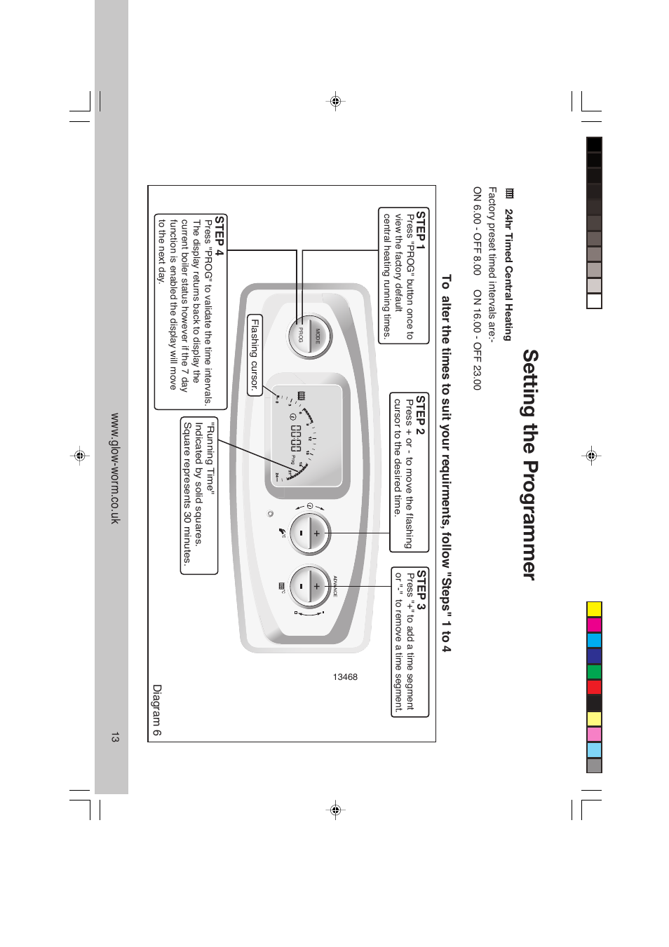Setting the pr ogrammer | Glowworm Lighting ULTRACOM CXI User Manual | Page 13 / 16